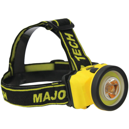 3W LED Headlamp