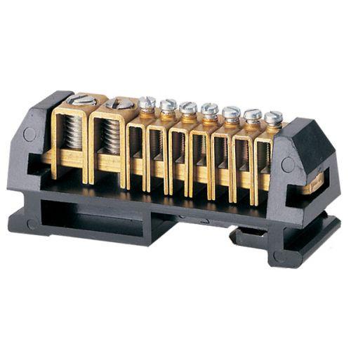 Cbi Clip In Neutral Bar Mini Rail