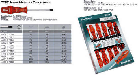 Screwdriver Wera Torx Tx10