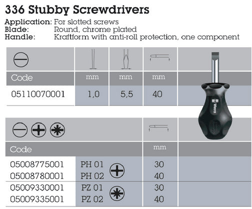 Screwdriver Wera Black Phil Stub No.1X30Mm