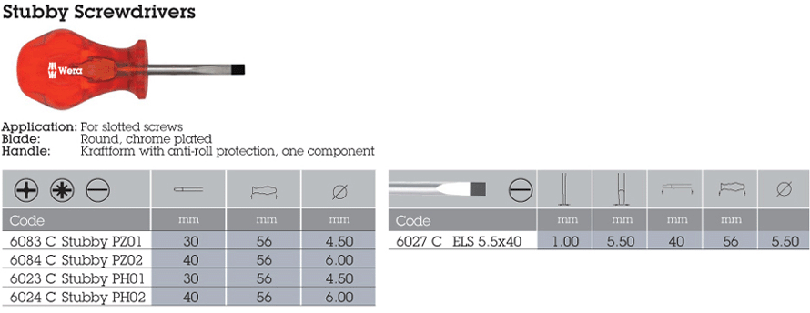 Screwdriver Wera Black Phil Stub No.2X40Mm