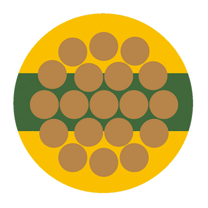 GP Wire 25mm² Green/Yellow 600/1000V (104A) – 19 Strand – GPW25.0GRN-YELL