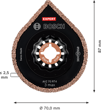 EXPERT AVZ 70 RT4 3 max Grouting Plate